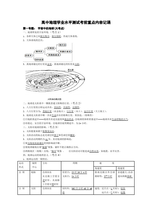 江苏小高考地理冲A考前20天背诵内容