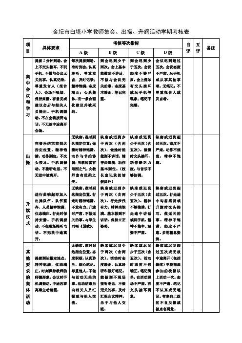 金坛市白塔小学教师集会、出操、升旗活动学期考核表