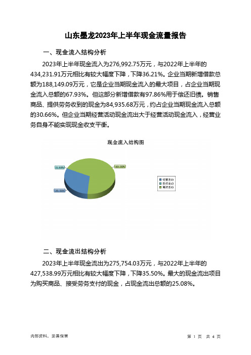 002490山东墨龙2023年上半年现金流量报告