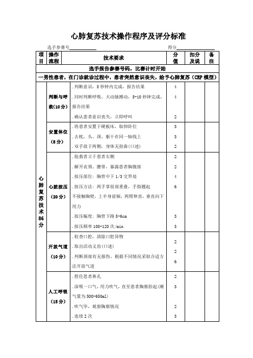 最新心肺复苏评分表