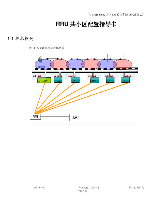 (完整word)RRU共小区配置指导(数据规范版02)