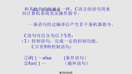 顺序程序设计PPT课件