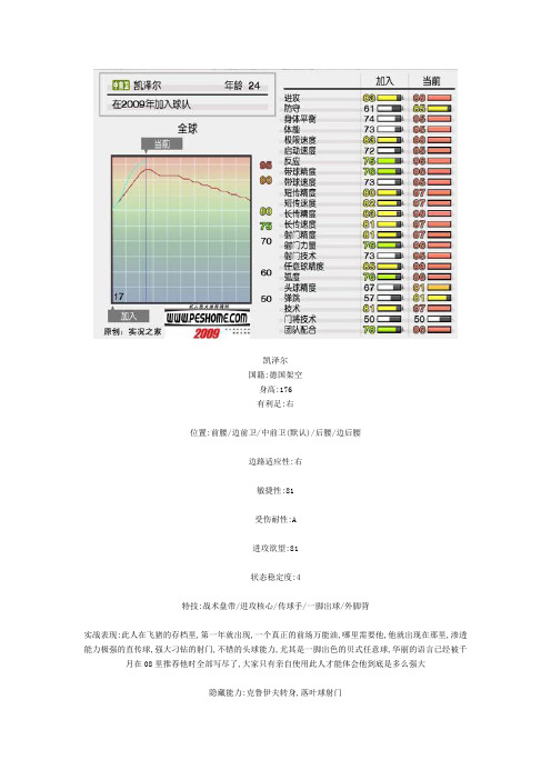 实况2009妖人中前卫