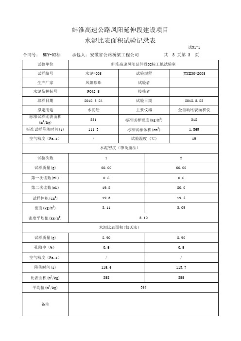 水泥比表面积表