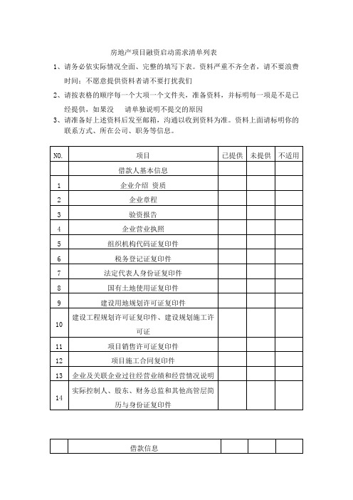 房地产项目融资启动需求清单列表