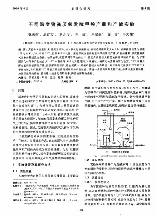 不同温度猪粪厌氧发酵甲烷产量和产能实验