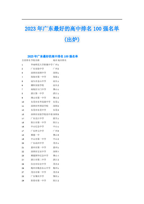 2023年广东最好的高中排名100强名单(出炉)