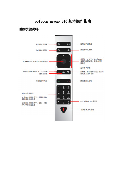 polycom基本操作指南