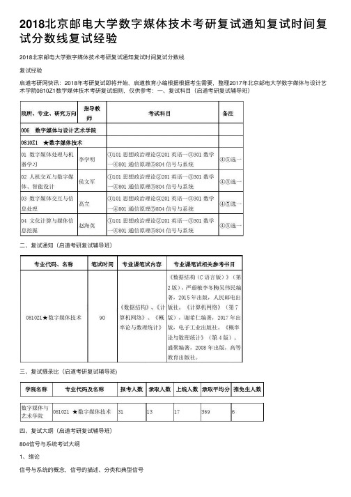 2018北京邮电大学数字媒体技术考研复试通知复试时间复试分数线复试经验