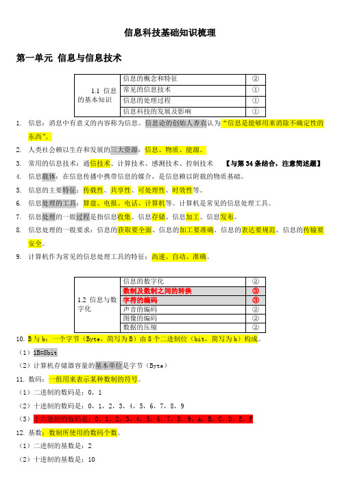 高中信息科技会考总复习知识点上海高一信息科技