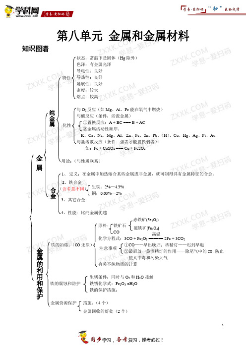 8.3金属资源的利用和保护