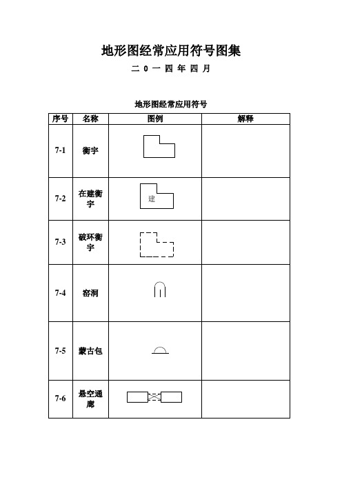 地形图常用符号图集