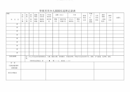 幼儿园园长巡班记录表格