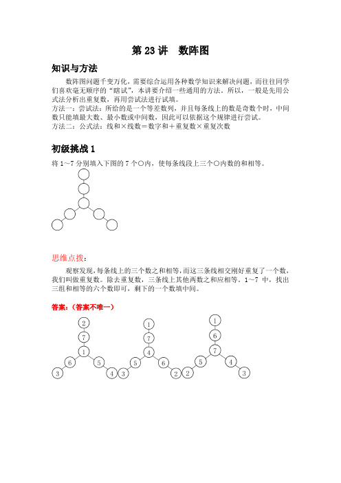 五年级上册数学培优奥数讲义-第23讲 数阵图