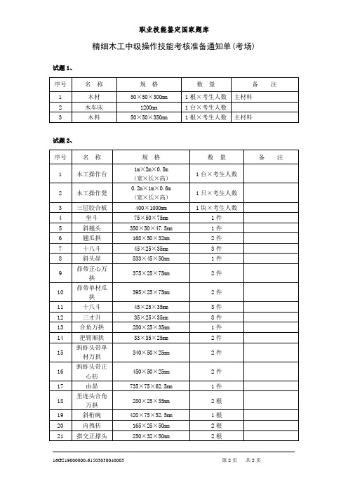 广东精细木工中级操作考核准备通知单(考场)03