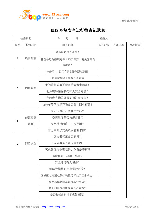 EHS环境安全运行检查记录表