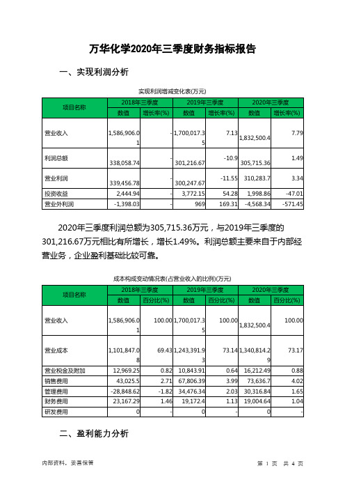 万华化学2020年三季度财务指标报告