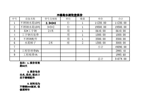 不锈钢水箱报价