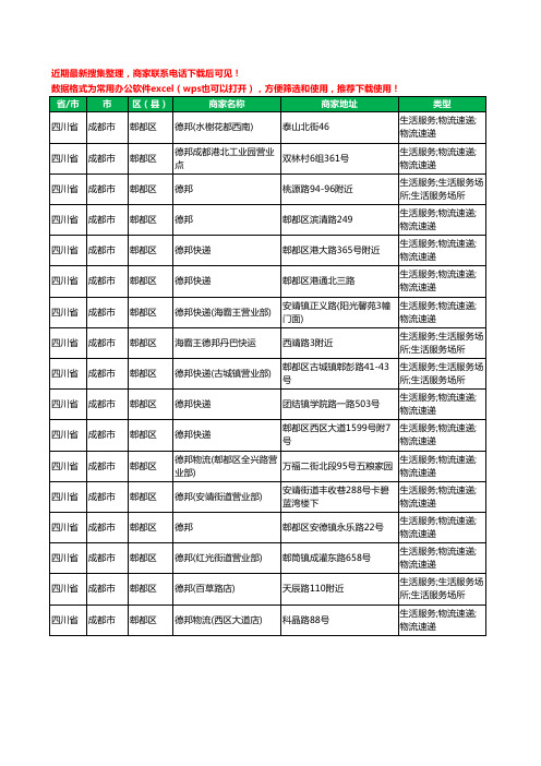 2020新版四川省成都市郫都区德邦工商企业公司商家名录名单黄页联系方式电话大全17家