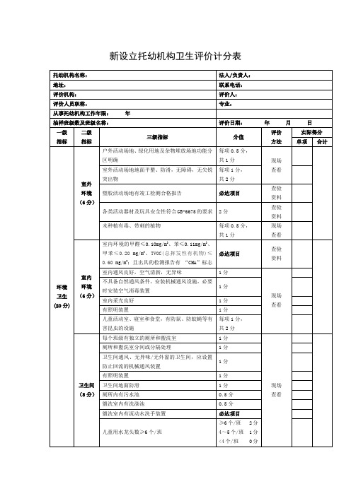 新设立托幼机构卫生评价计分表