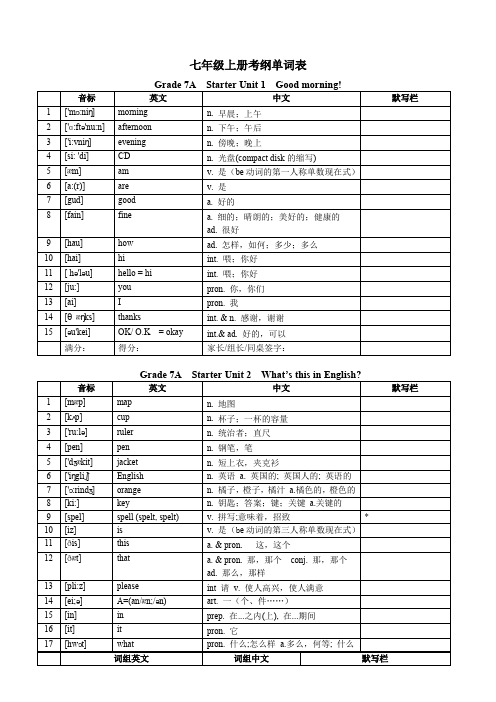 人教版英语 2017年初中中考考纲单词表(整合版)