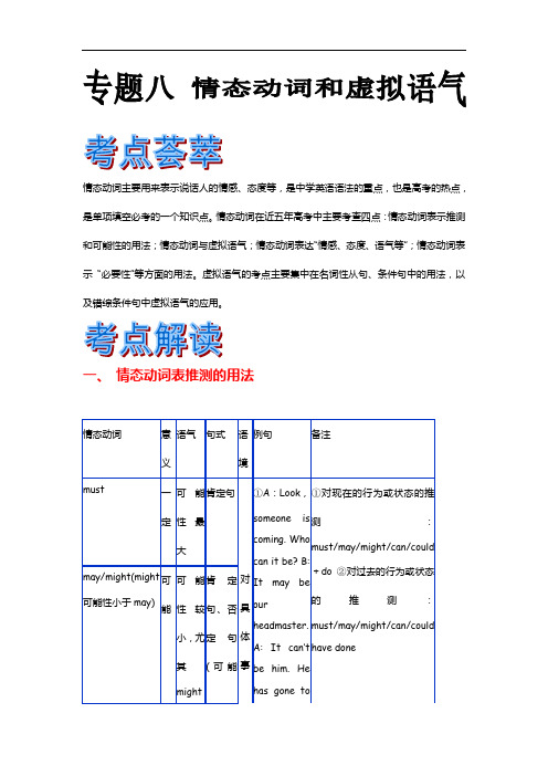 高考英语语法精品学案：专题8 情态动词和虚拟语气.doc