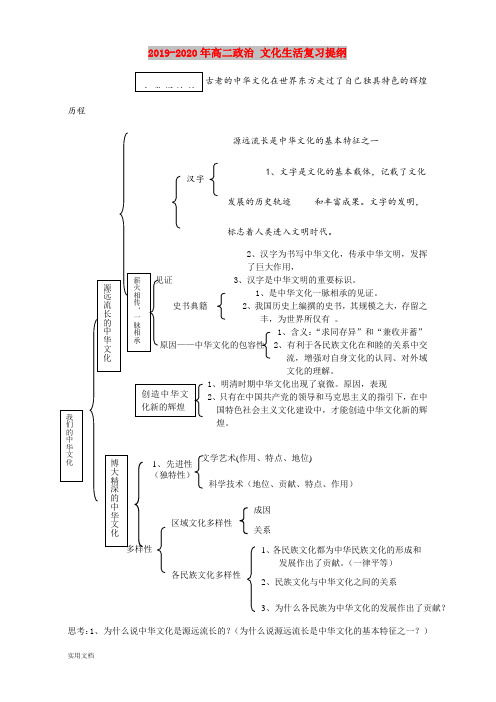 2021年高二政治 文化生活复习提纲