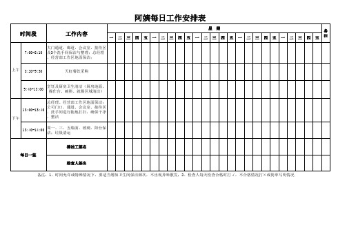 (完整版)保洁每日工作表