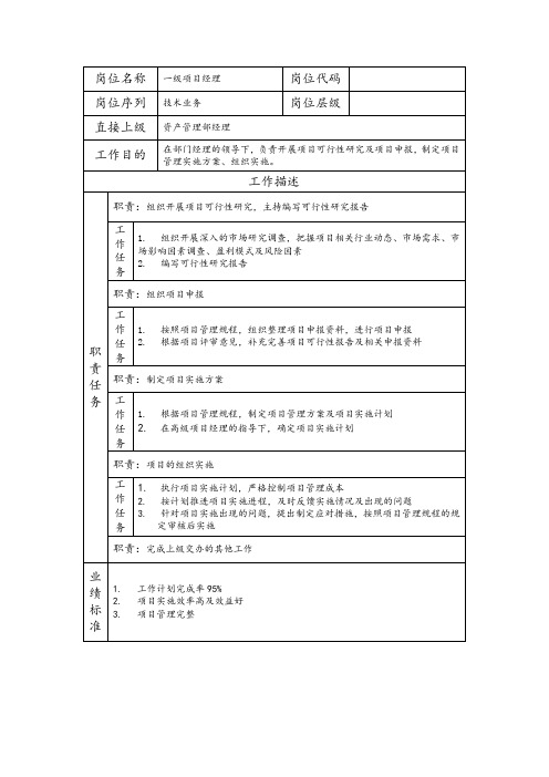 一级项目经理-投资管理类岗位职责说明书