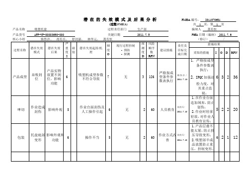 PFMEA潜在失效模式分析标准表格