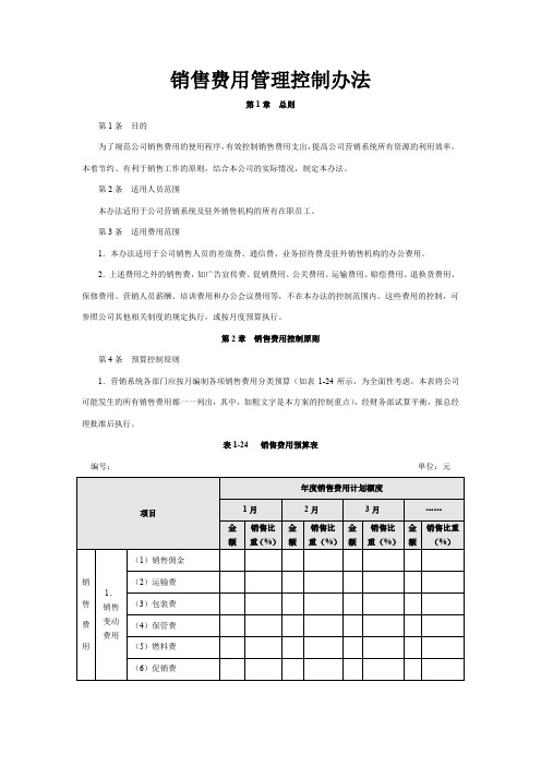 销售费用管理控制制度-模板