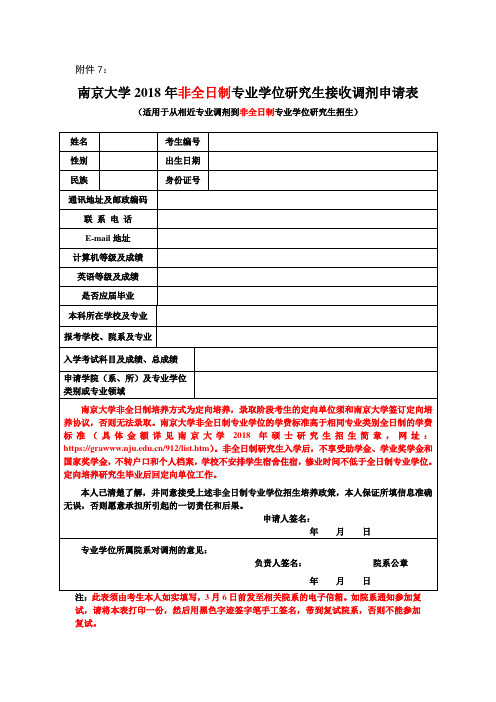 2018年非全日制专业学位研究生接收调剂申请表(南京大学)