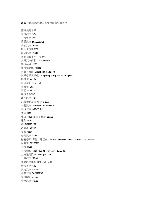 上海国际汽车工业博览会展商名单