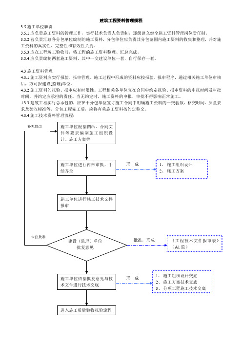 建筑工程资料管理规程