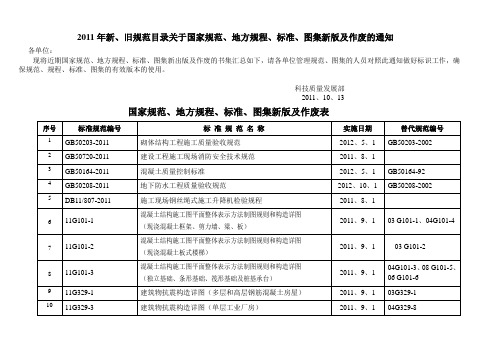 2011年新、旧规范目录关于国家规范、地方规程、标准、图集新版及作废