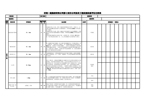 抹灰实测实量记录表