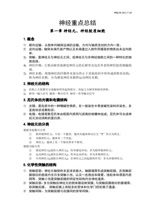 神经重点总结终结版