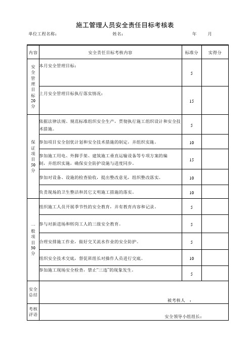 1969.施工管理人员安全责任目标考核表