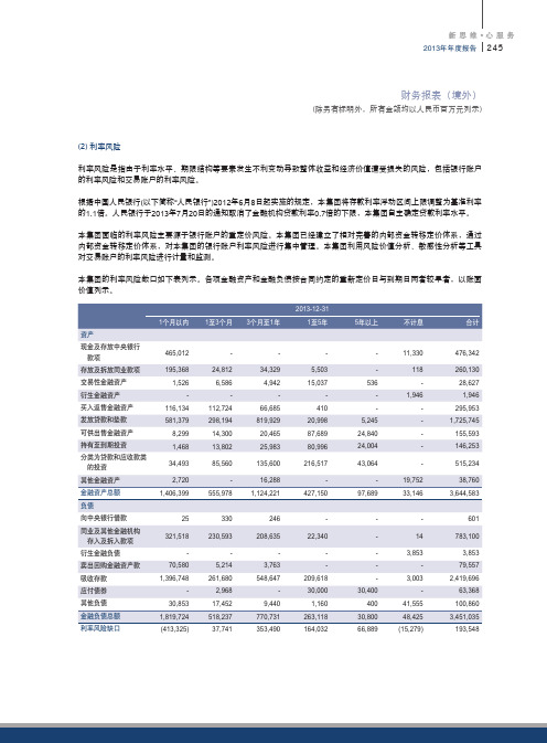 财务报表境外