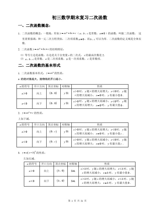 初三数学期末复习二次函数