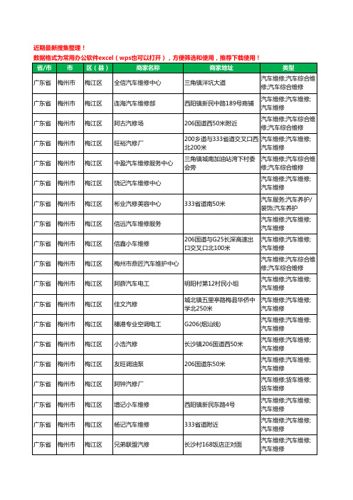 2020新版广东省梅州市汽车维修工商企业公司商家名录名单黄页联系方式电话大全1444家