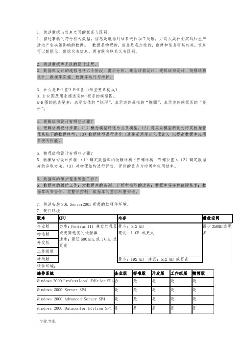 SQL Server2005数据库应用技术复习题参考答案