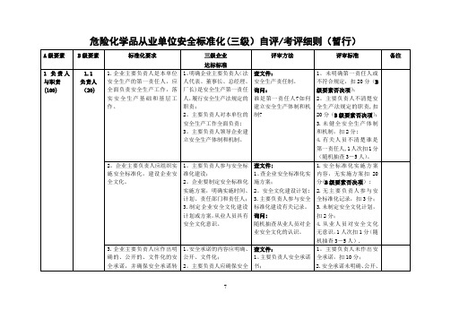 安全标准化(三级)自评考评细则