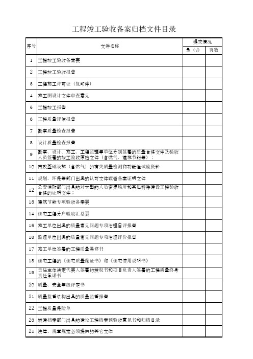 2015-1工程竣工验收备案表