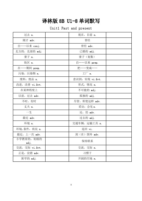 牛津译林版英语八年级下册8B——单词默写(表格版)