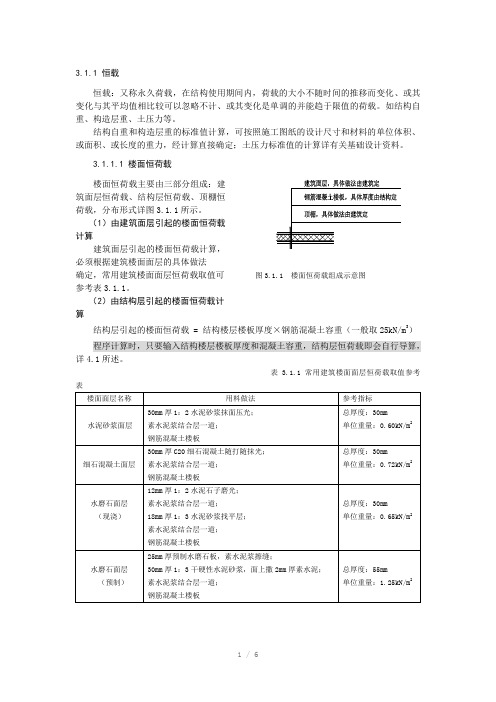 楼面及屋面恒荷载取值