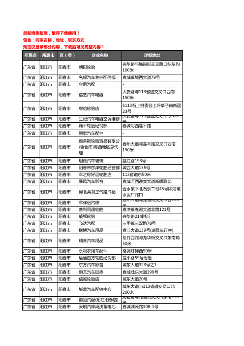 新版广东省阳江市阳春市汽车用品企业公司商家户名录单联系方式地址大全166家