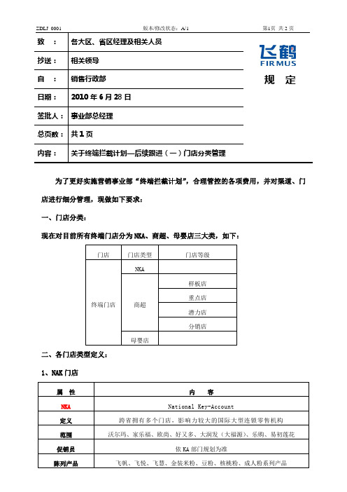 《门店分类管理》