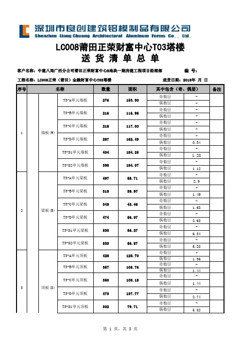 送货清单(总单)格式