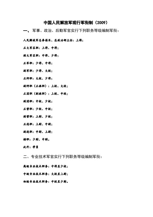 中国军队军衔09式肩章(图片)